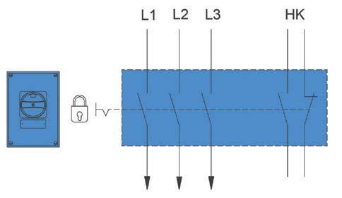 Disinnesto non mediato, indiretto con controllo di cortocircuito (figura 2) In caso di collegamento indiretto, l energia principale viene inserita, ad esempio, tramite un contattore.