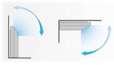 Direzione flusso aria Installazione a soffitto: Angolo di scarico 17 C Raffreddamento