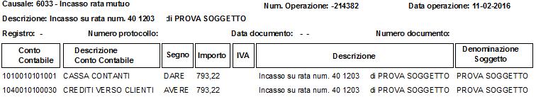 interesse + Iva 3) quota capitale + Iva.