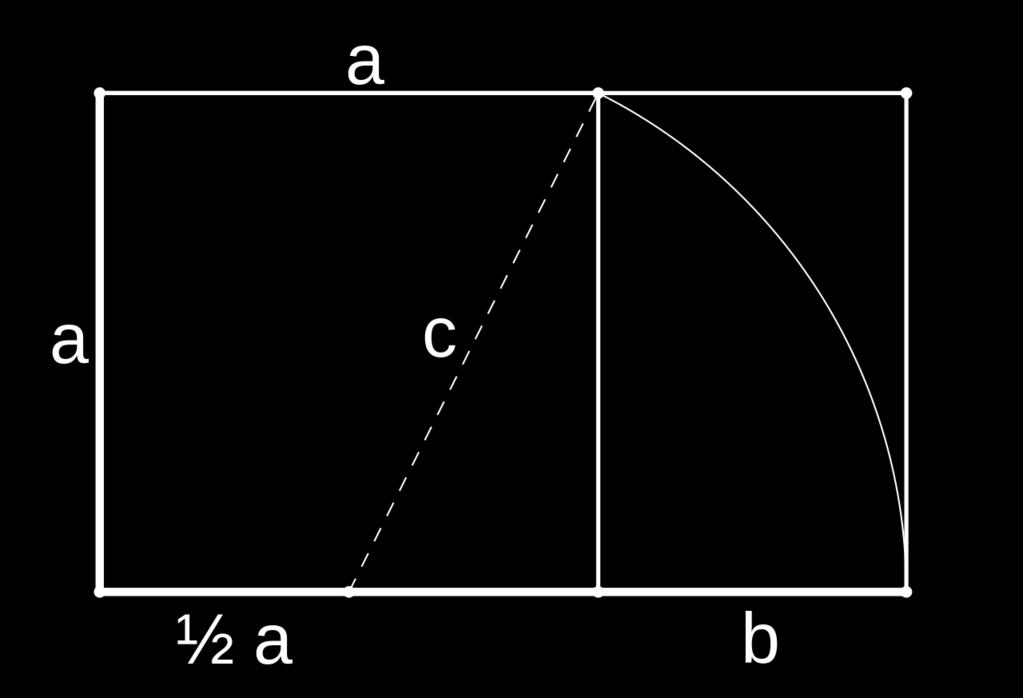 Sezione Aurea NELLE FIGURE GEOMETRICHE Esiste uno speciale rettangolo le