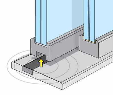 I nostri brevetti: MECCANISMO A LEVITAZIONE MAGNETICA / BREVETTO DI DESIGN BREVETTO DEPOSITATO DESIGN COMUNITARIO DEPOSITATO A TERRA NESSUNA OPERA DI MURATURA NECESSARIA L ELEMENTO DI SOLLEVAMENTO È