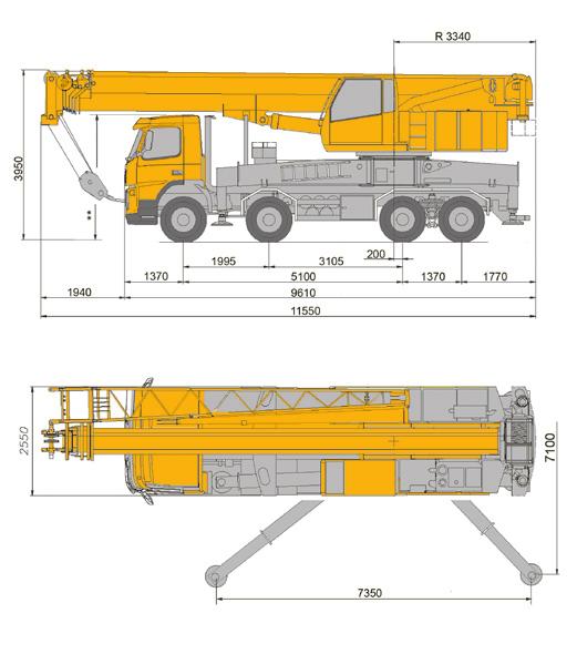 Dimensioni Dimensions Encombrements Maße ** = 2900 mm (caricato)