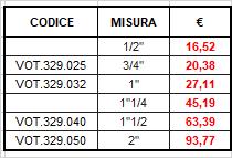 sfera F/F ACQUA P.