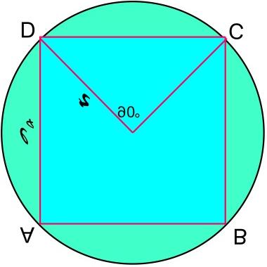 fig. 9 - poligoni regolri e reltive corde Per risolvere un prolem geometrico ce necessit dell intervento dell