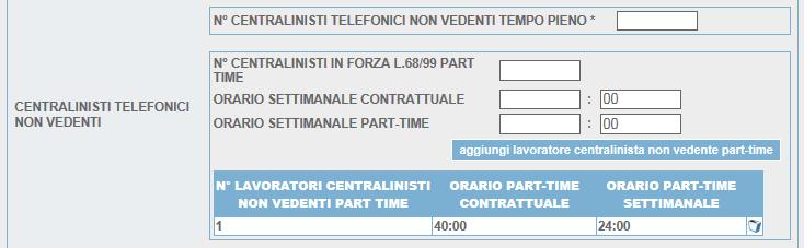 Nel caso di datori di lavoro pubblici o privati che occupano da 15 a 35 dipendenti: i lavoratori disabili con invalidità superiore al 50 per cento o ascrivibile alla quinta categoria, in base alla