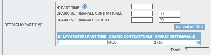 Intermittenti: N Intermittenti: indicare il numero totale dei lavoratori assunti con contratto intermittente.