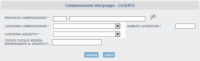 intergruppo riguarda le imprese soggette all obbligo e, quindi, i datori di lavoro che si collocano in una delle fasce previste dall art. 3 comma 1 della L. 68/99.