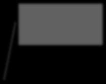 5 E 145.54.3.5 D 162.12.34.33 Net.33 =.00100001.64 =.