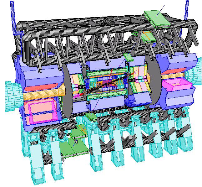 MDT Status Report Stato della produzione Servizi Elettronica High and Low Voltage Test beam Test RFI al al CERN M.