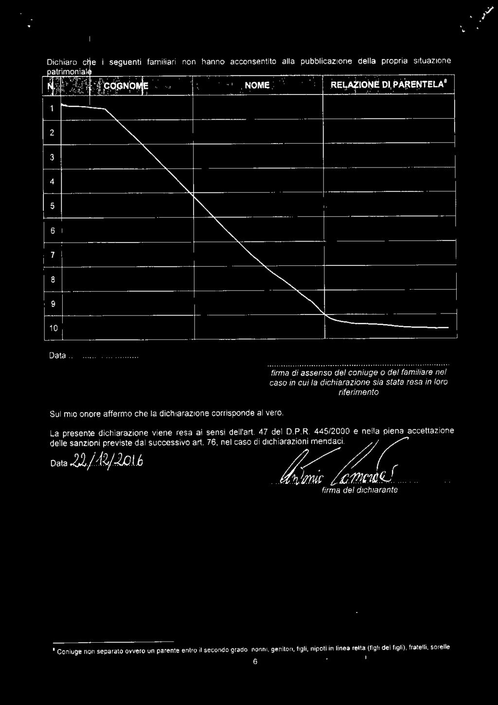 ', fl ;, ',, '"' ', '"""" ' 7 8 9 "'-- 0 Data firma di assenso del coniuge o del familiare nel caso in cui la dichiarazione sia stata resa in loro riferimento Sul mio on :>re affermo che la dich