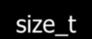 Formato di Rete Formato numeric : valore binario nella struttura socket int inet_pton(int family, const char* src, void* addr_ptr); Restituisce 0 in caso di insuccesso Formato