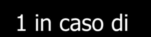 Primitiva Receive() Usata per ricevere dati da un certo socket ssize_t recv(int sd, void* buf, size_t len, int flags); sd: socket dal quale ricevere i dati buf: buffer