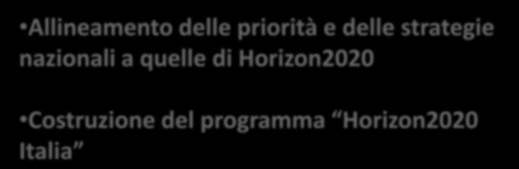 Horizon 2020 - Opportunità per l Italia