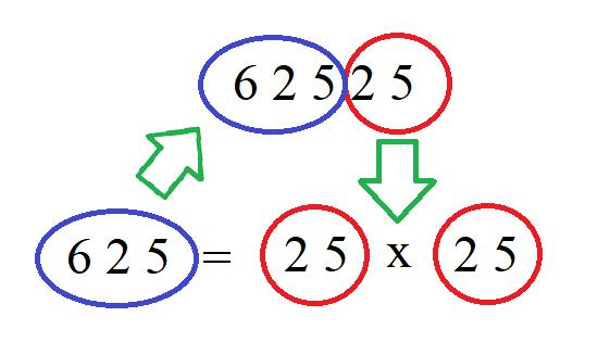 ESERCIZIO 13 PROBLEM A 5-digit number is called magic if it has this property: (A,B,C,D,E are the digits of the number, not necessarily distinct) For example