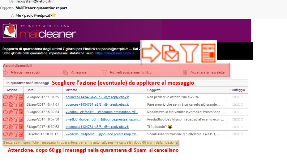 Rapporto Spam inviato per email (Mailcleaner quarantine report) Ogni settimana viene inviato ad ogni account utente una mail contenente un Rapporto di Quarantena.