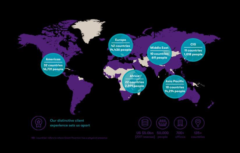 RETE DI APPARTENENZA 2. Rete di appartenenza e disposizioni giuridiche e strutturali che la regolano Ria Grant Thornton S.p.A. è Member firm del network internazionale Grant Thornton International Ltd (GTIL).