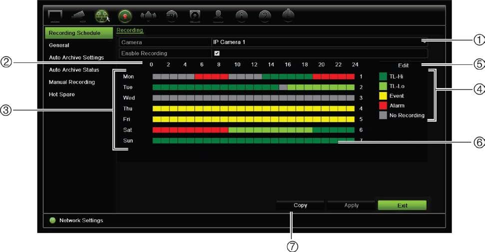 Capitolo 12: Registrazione Figura 29: Descrizione della finestra Programmazione registrazione 1. Telecamera IP. Selezionare una telecamera. 2. Orario programmazione.