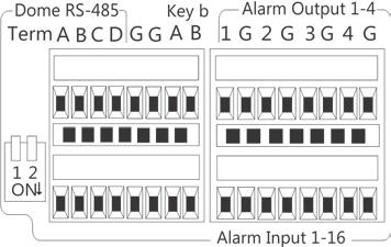 Capitolo 2: Installazione fisica Figura 5: Pin RS-485 Porta RS-232 Utilizzare la porta RS-232 per collegare i dispositivi di interfaccia di testo o per l uso da parte del supporto tecnico.