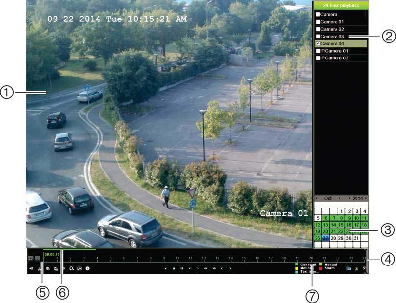 Capitolo 7: Funzionalità di riproduzione Figura 17: Finestra di riproduzione (riproduzione delle 24 ore visualizzata) 1. Visualizzatore riproduzione. 2. Pannello telecamera.