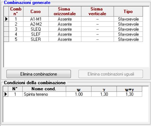 cmbinazini, 2 all SLU e 3 all