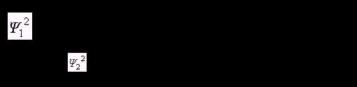 C. Probabilità di trasmissione.