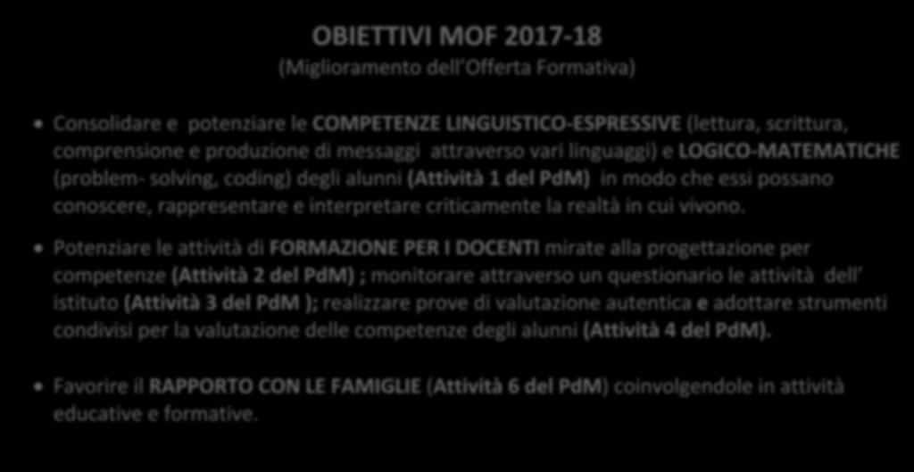 OBIETTIVI MOF 2017-18 (Miglioramento dell Offerta Formativa) Consolidare e potenziare le COMPETENZE LINGUISTICO-ESPRESSIVE (lettura, scrittura, comprensione e produzione di messaggi attraverso vari