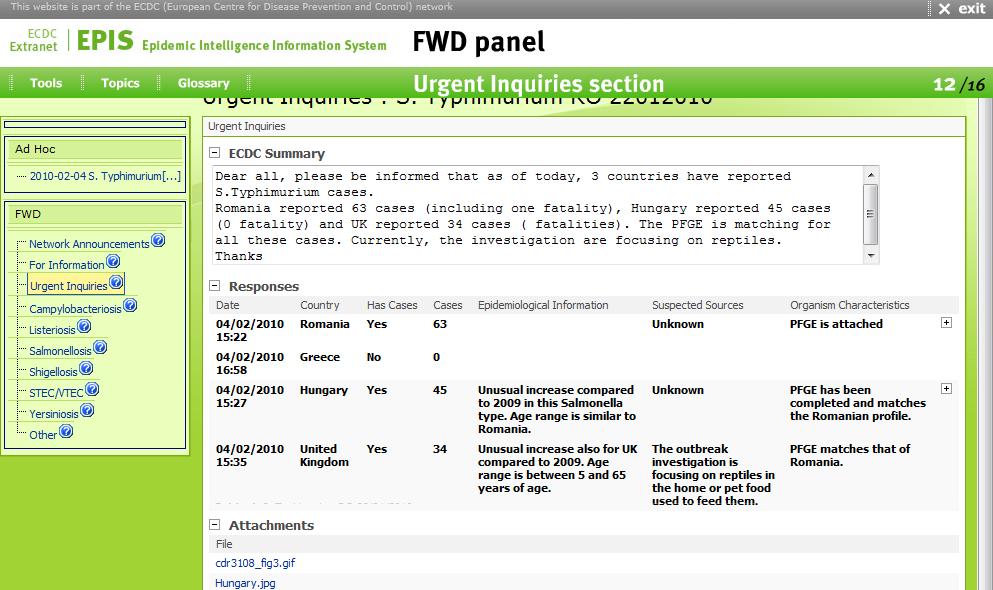 ECDC summary EPIS: Urgent Inquiries Attachment