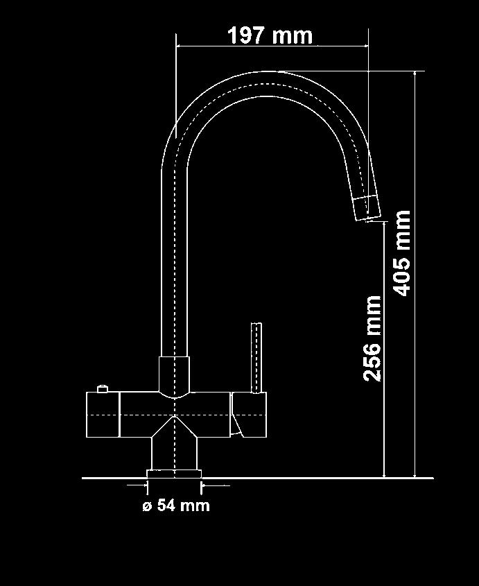 Temperature range Power