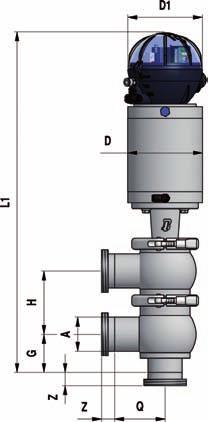 configurazioni corpi valvola valve bodies configurations 1-2 - 3.