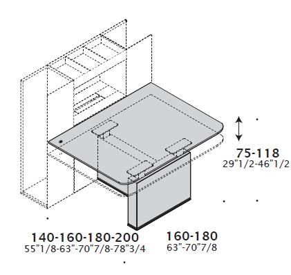 indicate nelle figure.