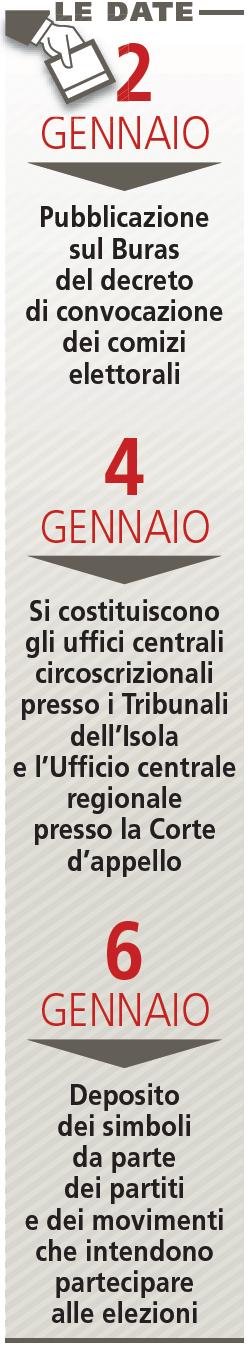 A cura dell Ufficio Stampa