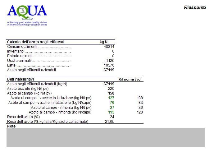 La maschera prevede, oltre al dato dell'azoto escreto, anche il calcolo dell'azoto al campo, vale a dire l'azoto escreto al netto delle perdite per volatilizzazione.