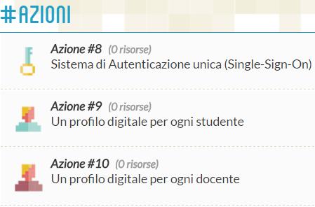 Ambito:Strumenti Azione #8 Associare un profilo digitale (unico) ad ogni persona nella scuola, in coerenza con Sistema Pubblico Integrato per la gestione dell Identità Digitale Azione #9 Associare il