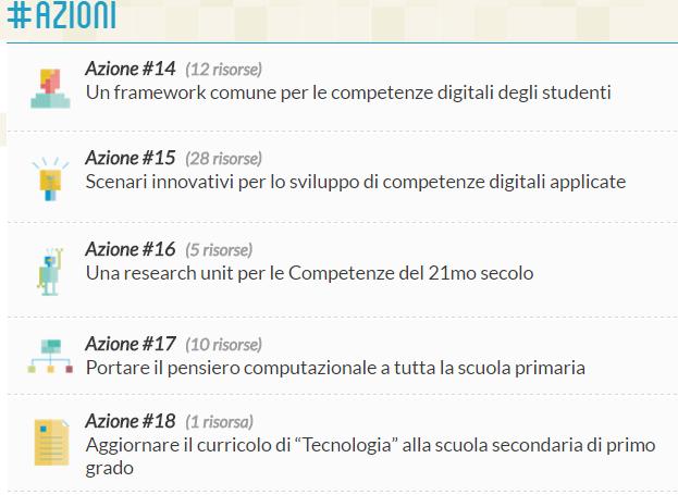 Ambito:Competenze e Contenuti Azione #14 Definire una matrice comune di competenze digitali che ogni studente deve sviluppare.
