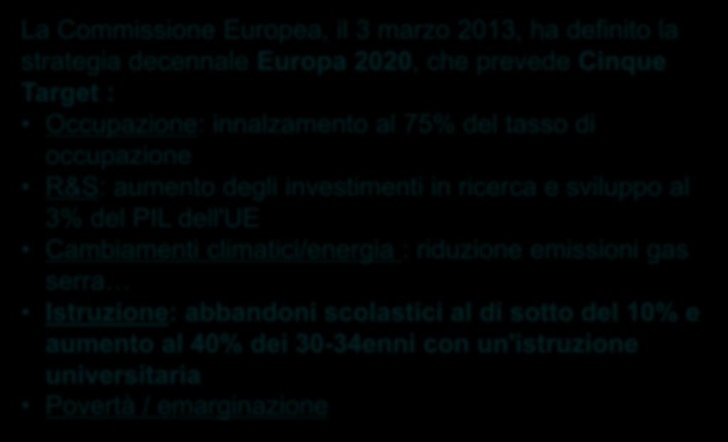 Opportunità di partecipazione a bandi nazionali ed europei La Commissione Europea, il 3 marzo 2013, ha definito la strategia
