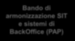 2011 Convenzione SIA Bando di armonizzazione SIT e sistemi