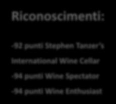 Silice - Pinot Noir 100% Pinot Noir. Cloni Pomm