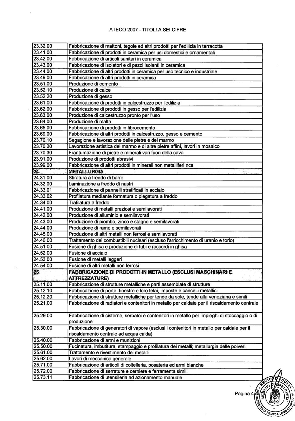 21234 Bollettino Ufficiale della