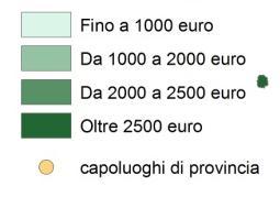 valore medio di un'abitazione al Mq.