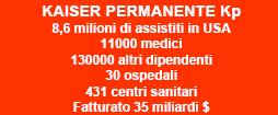 Un posto letto ospedaliero per 1000 abitanti 301 giornate di degenza per 1000 abitanti Durata media degenza 3,2 giorni Media Paesi