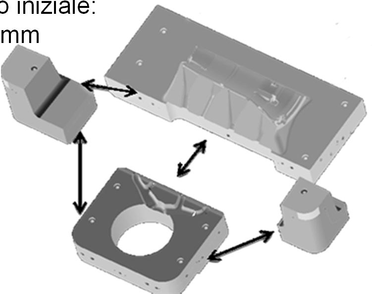 giochi iniziali tra le superficie. * Gioco iniziale: 0.