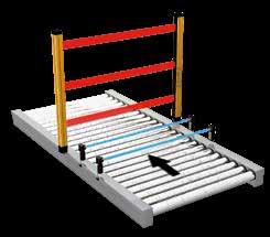 VISION MXL CON FUNZIONE DI MUTING MXL U MONO-DIREZIONALE A SENSORI - SOLO USCITA PALLET CARATTERISTICHE TECNICHE Portata massima (m) 8 Tempo di risposta (ms).