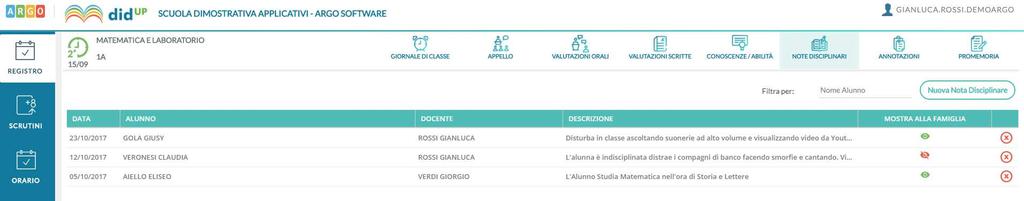 Per tornare alla precedente visualizzazione (che è quella proposta per default) è sufficiente cliccare sul pulsante Note Disciplinari In questa scheda sono visualizzate tutte le note disciplinari già