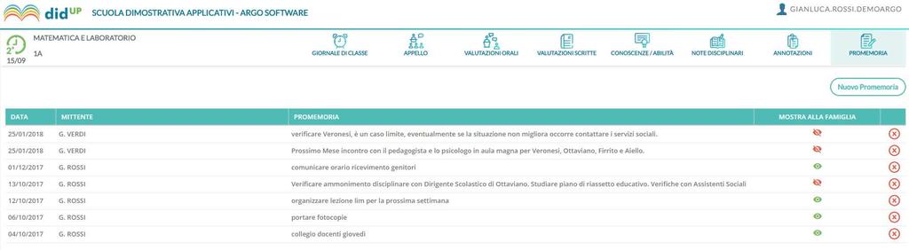 Un annotazione già inserita, e di cui il docente è autore, può essere modificata tramite click sulla descrizione stessa o cancellata tramite pulsante a fine riga.