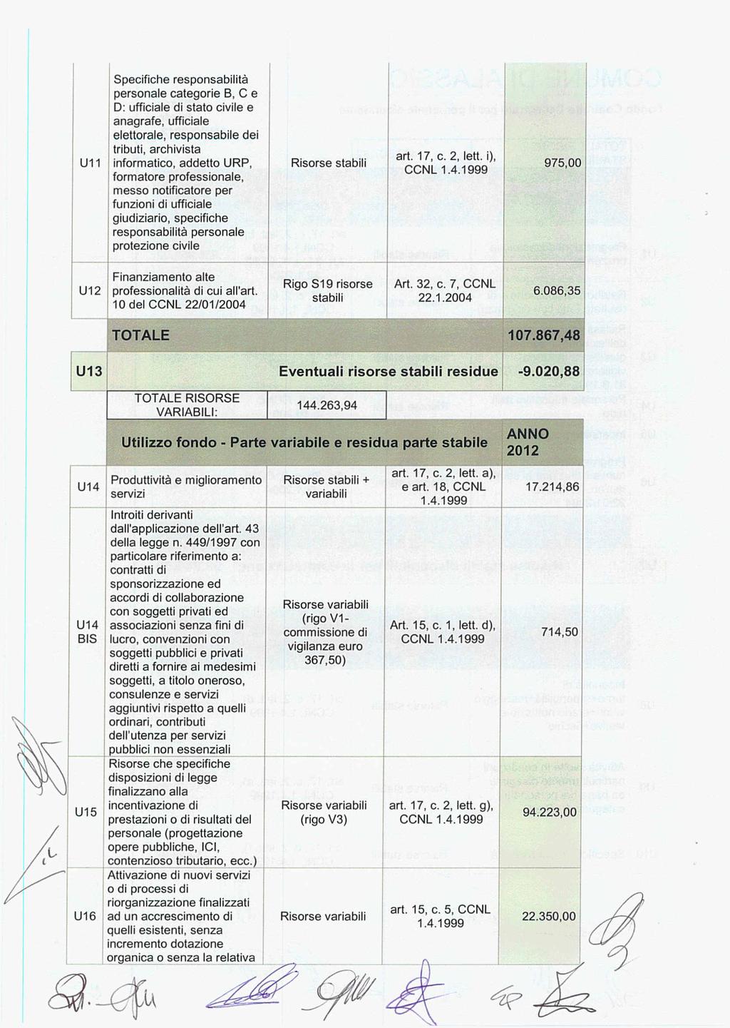 Specifiche responsabilità personale categorie B, C e D: ufficiale di stato civile e anagrafe, ufficiale elettorale, responsabile dei U11 tributi, archivista art. 17, c. 2, lett.