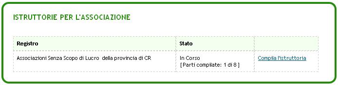 compilazione dell istruttoria e l indicazione delle parti