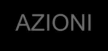 Partire dal non costruito per favorire la rigenerazione del costruito AZIONI Modelli insediativi in grado