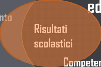 standardizzate Competenze chiave di cittadinanza Continuità e