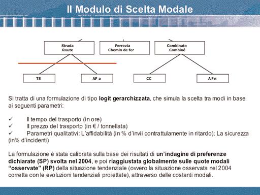 DOCUMENTI DI LAVORO