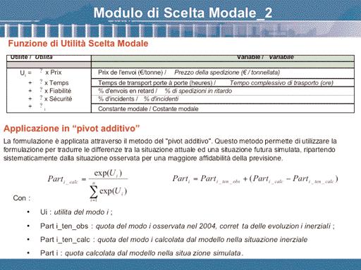 LTF Valutazione degli